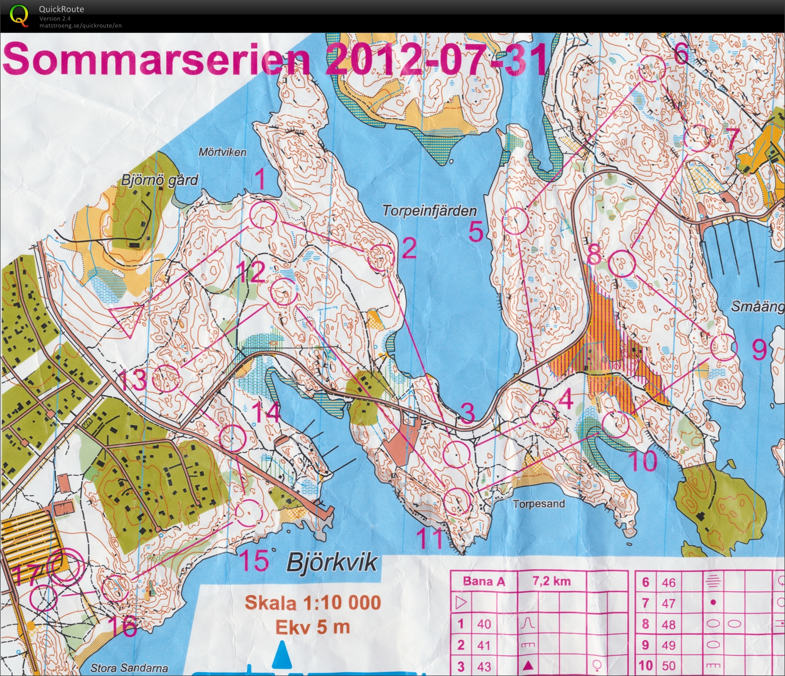 Sommarserien (31-07-2012)