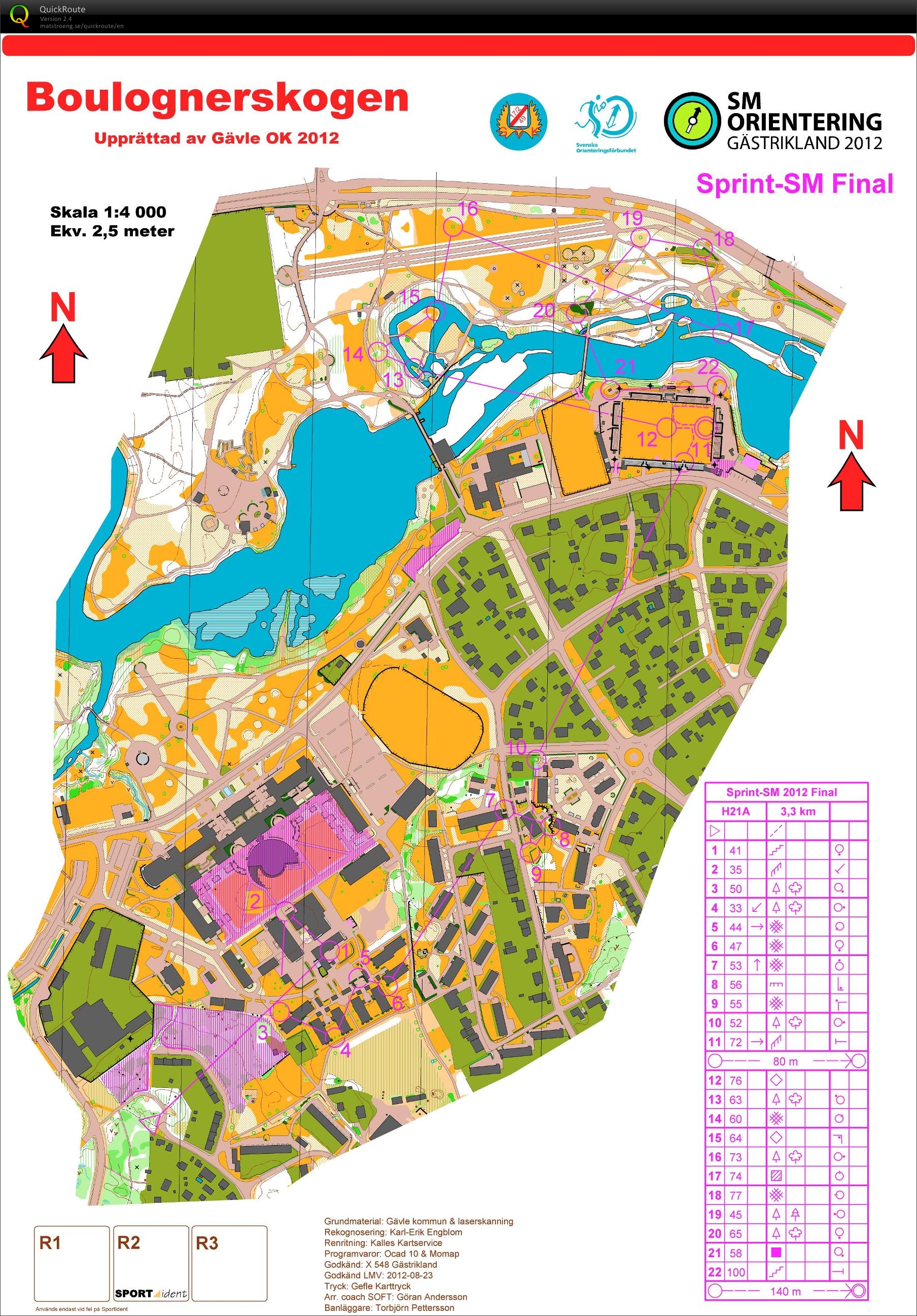 Sprint-SM, final (26-08-2012)