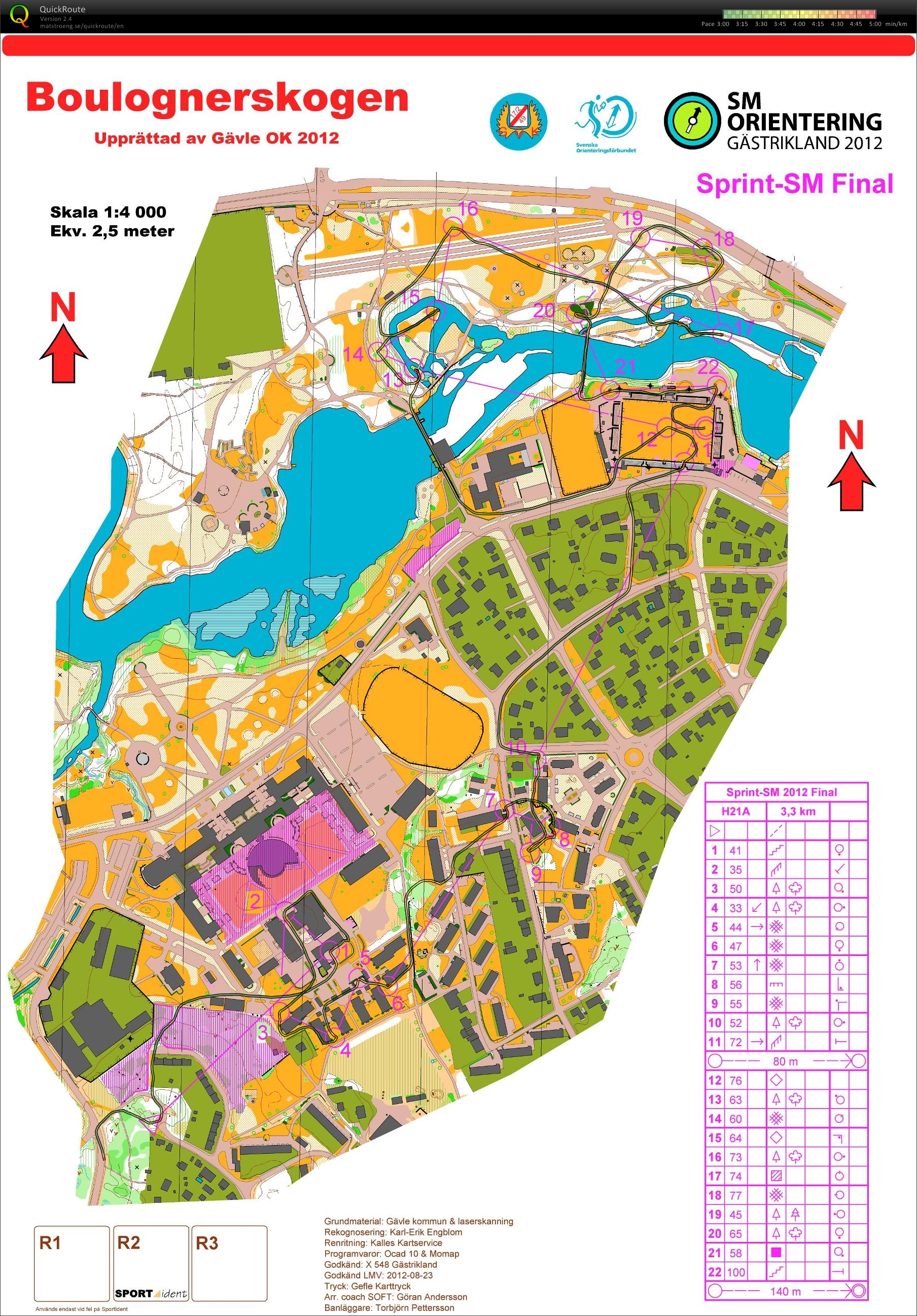 Sprint-SM, final (26/08/2012)