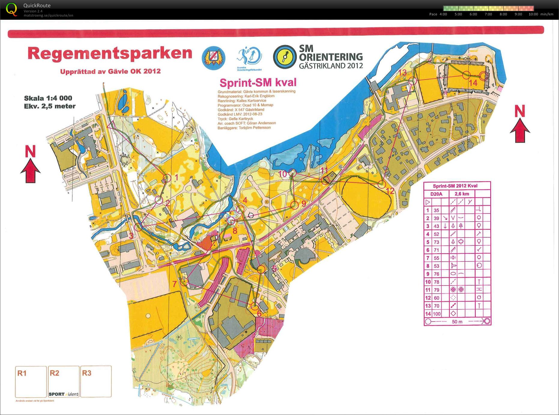 Sprint-SM, kval (25-08-2012)