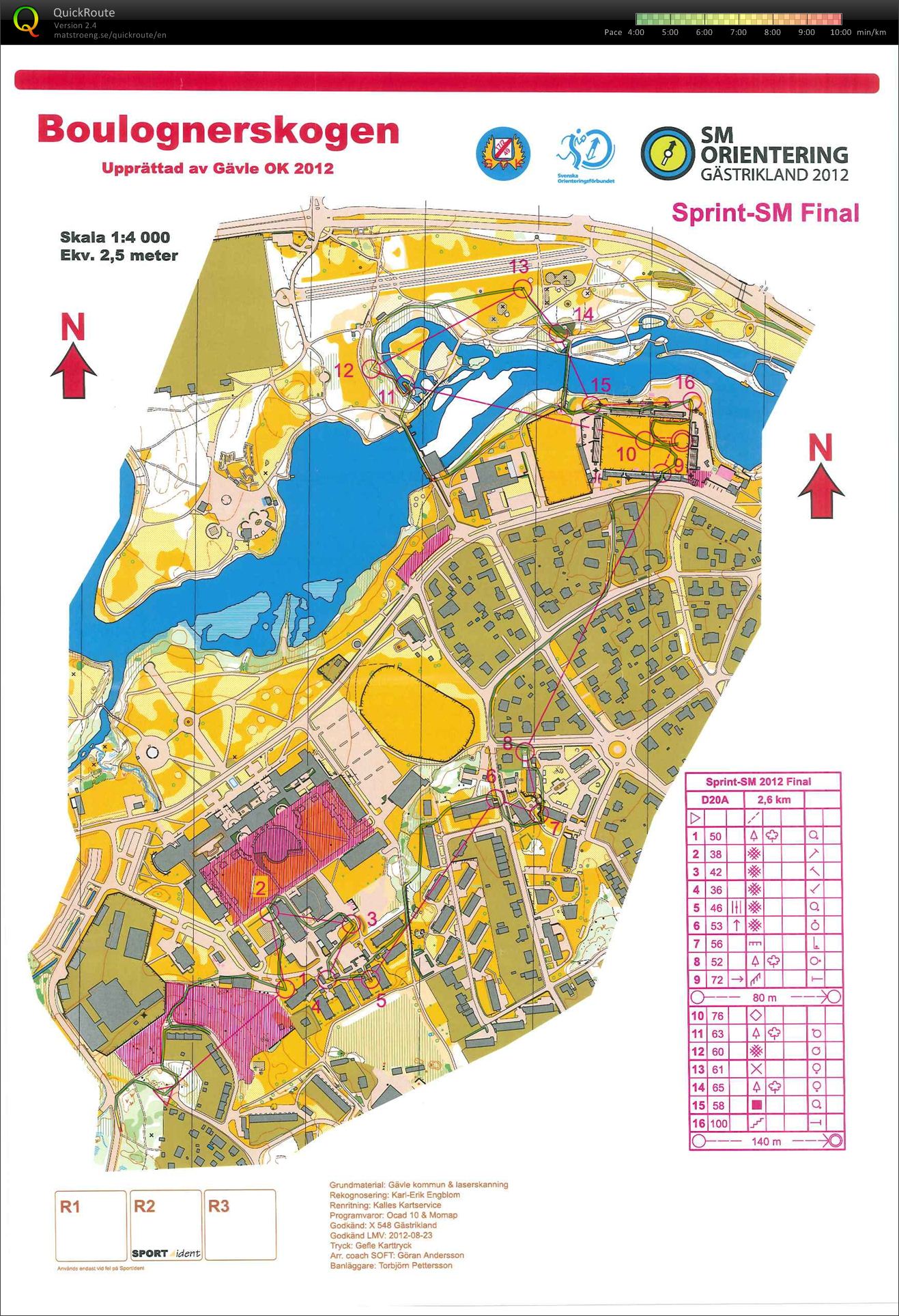 Sprint-SM final (26-08-2012)