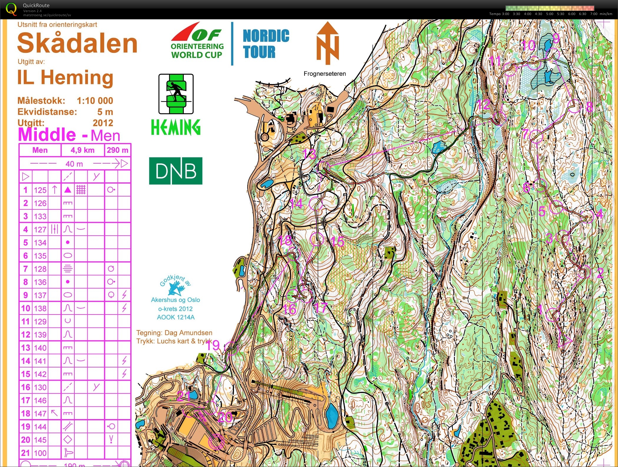 Nordic Orienteering Tour, stage 2, World Cup (02-09-2012)