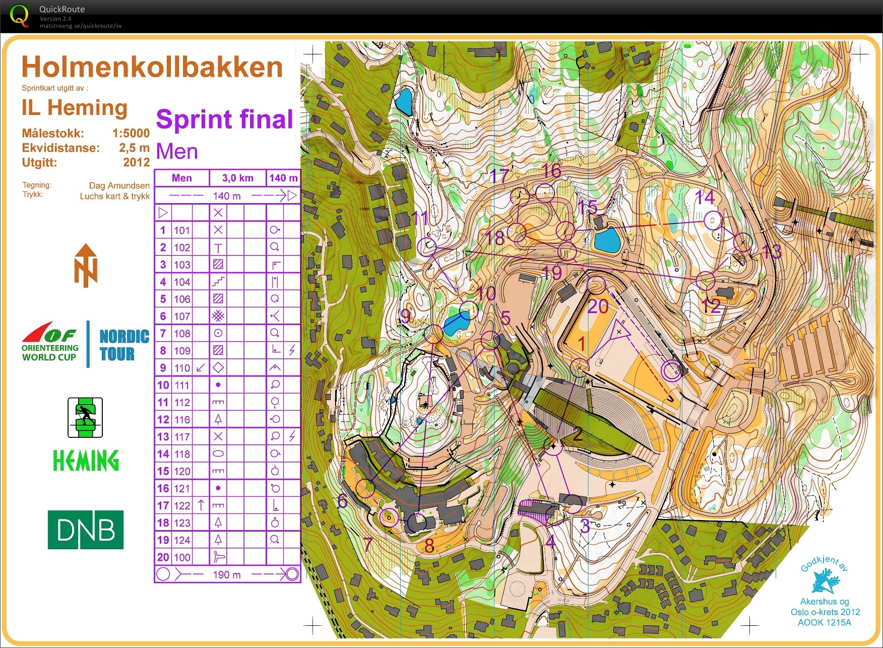 Nordic Orienteering Tour, deltävling 1, final, World Cup (01.09.2012)