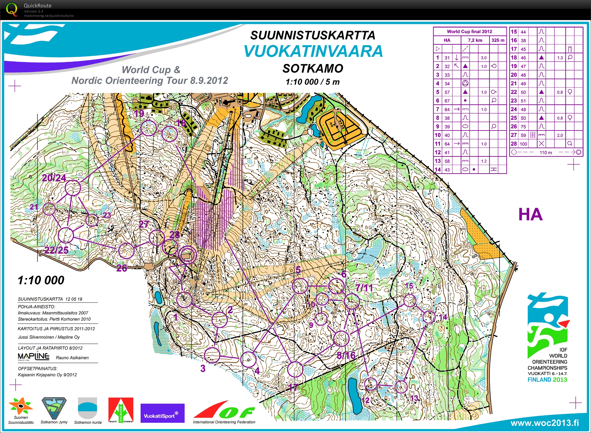 Nordic Orientering Tour, final, jaktstart, World Cup (08.09.2012)