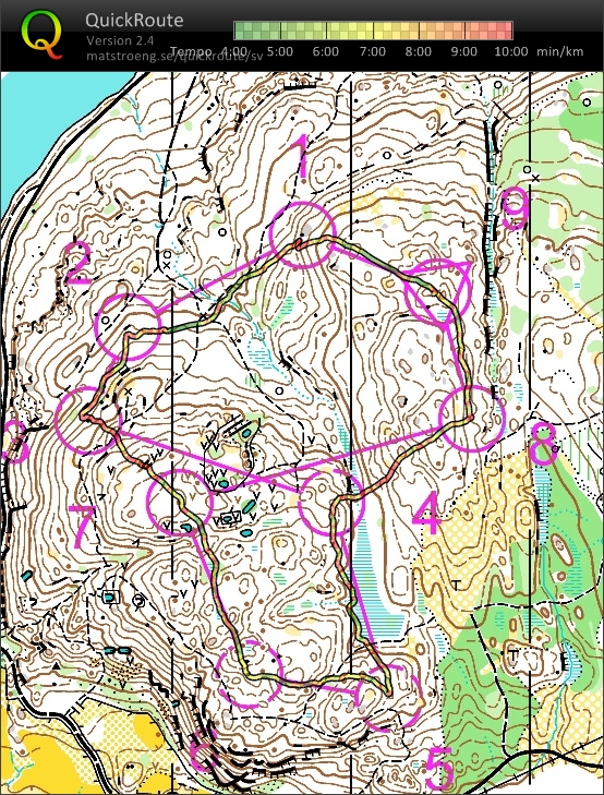 Långpass, del 5 (20-10-2012)