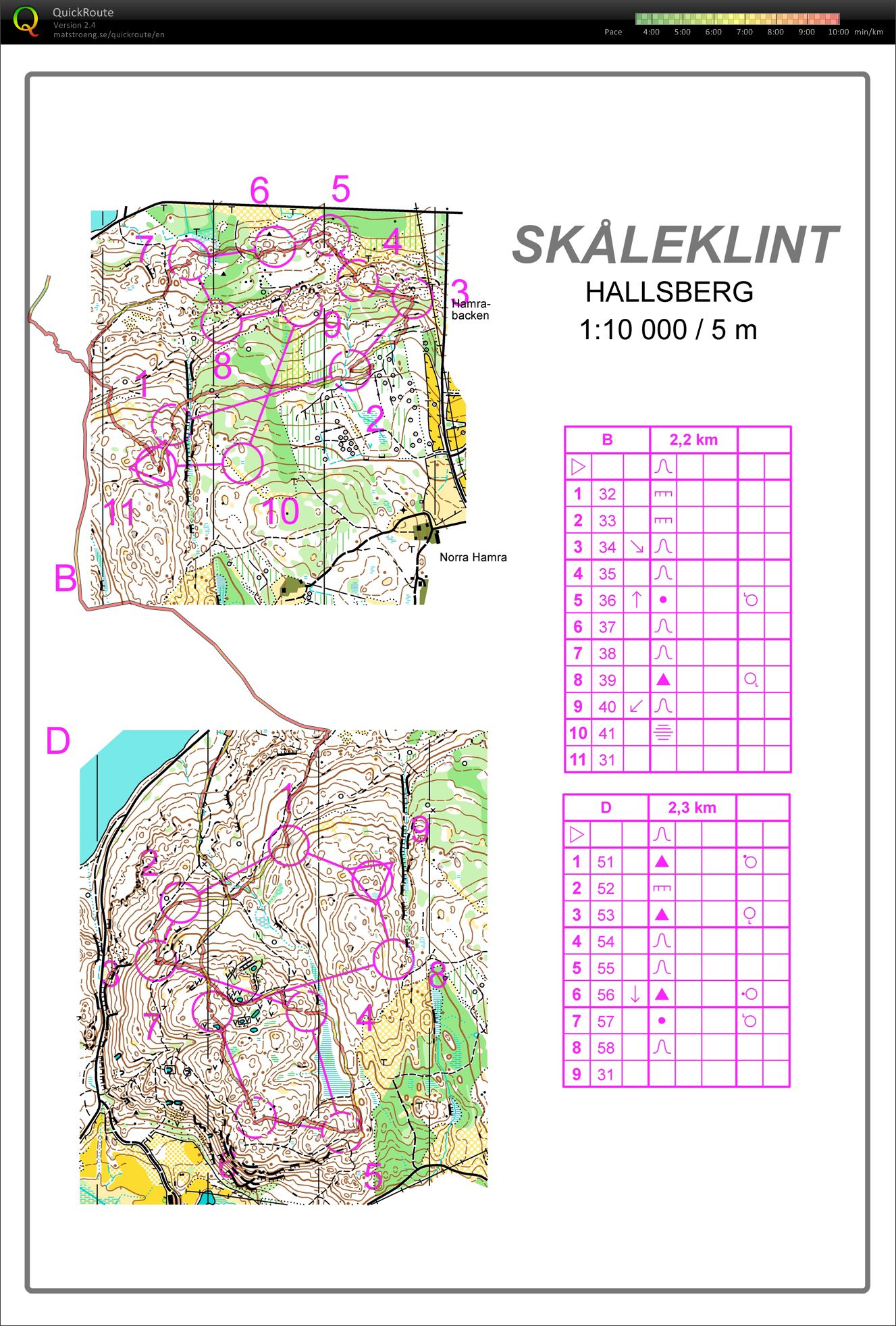 Slingor Skåle (20.10.2012)