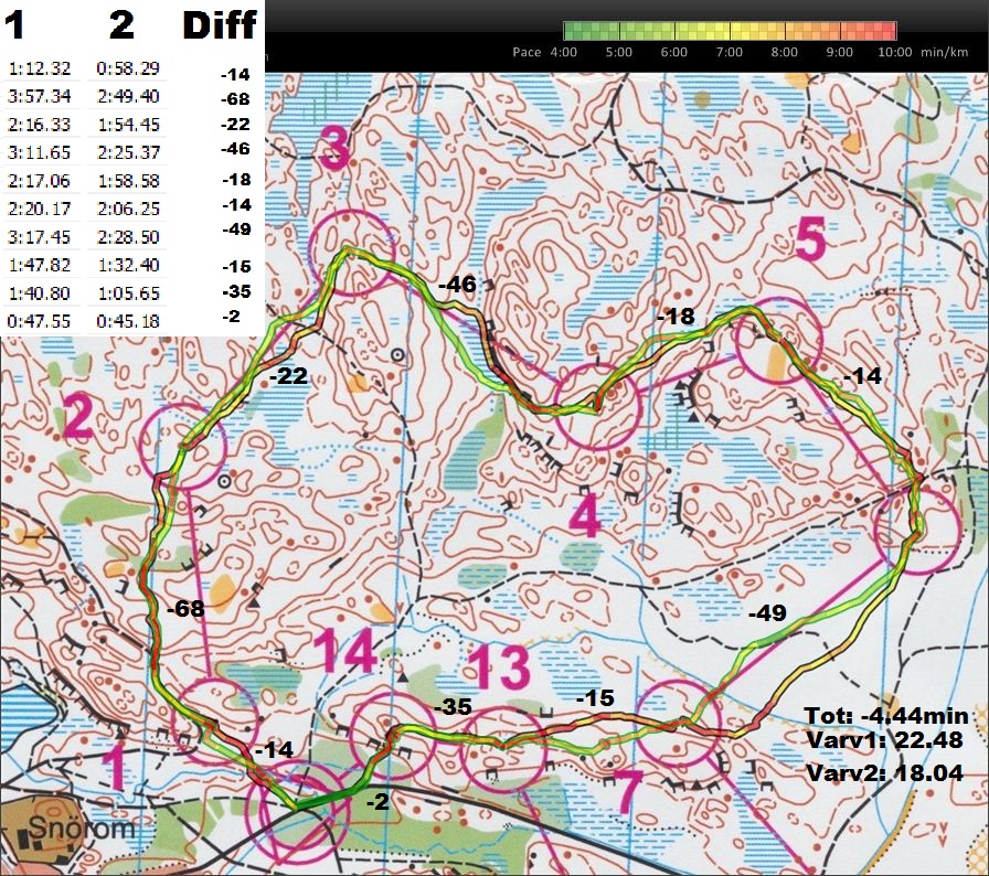 Tvåvarvsbanan (2012-11-03)