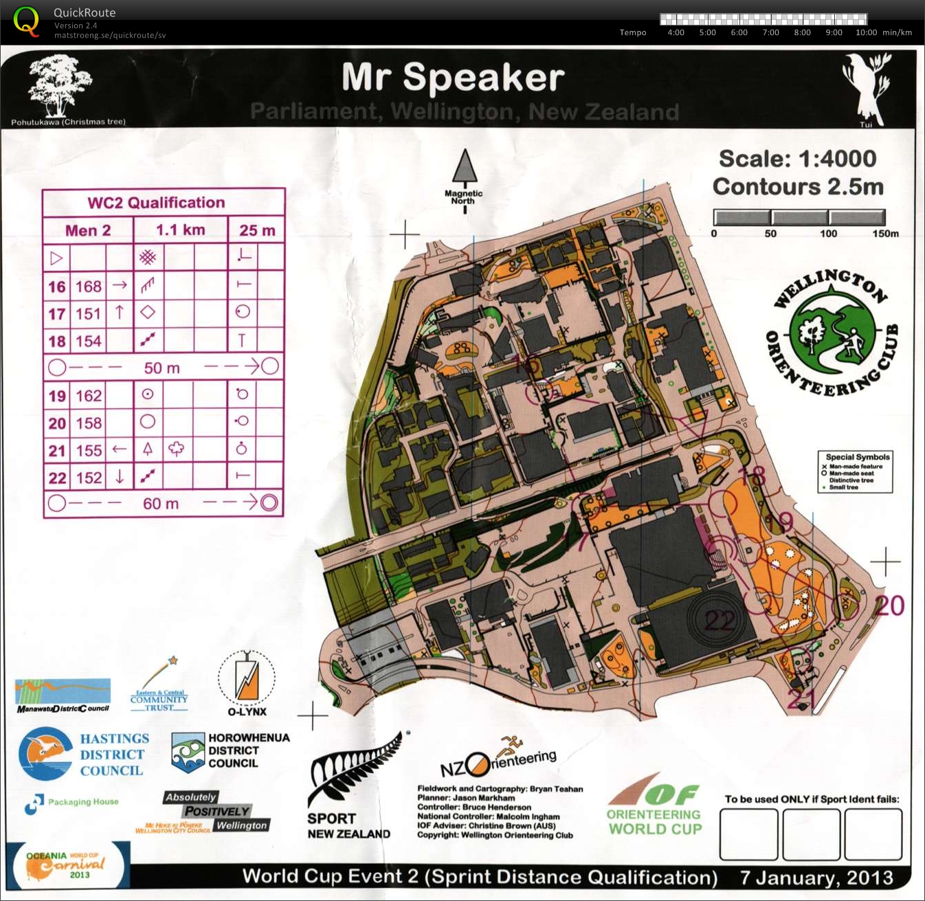 World Cup #2, kval, del 2 (07.01.2013)