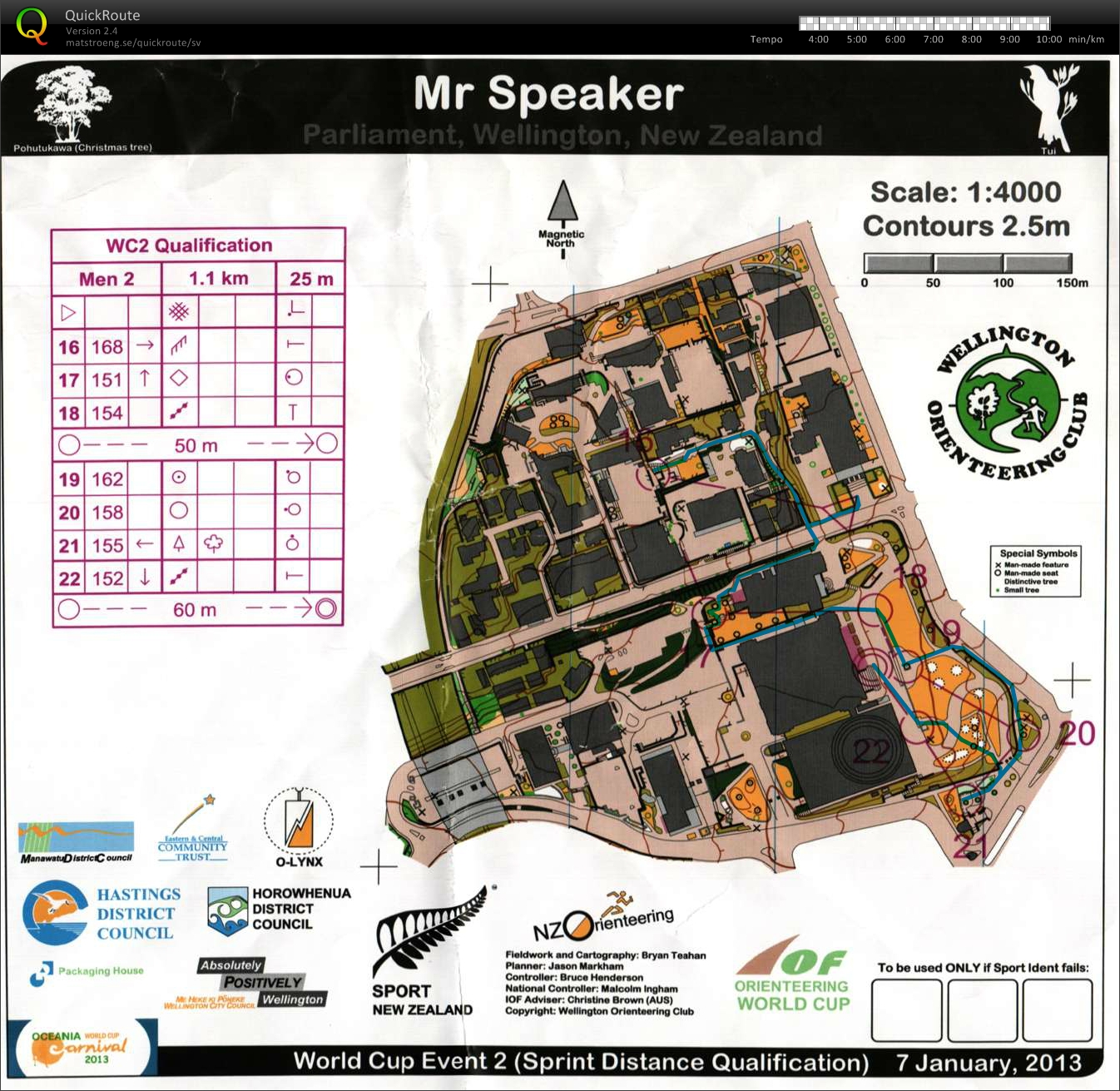 World Cup #2, kval, del 2 (07/01/2013)