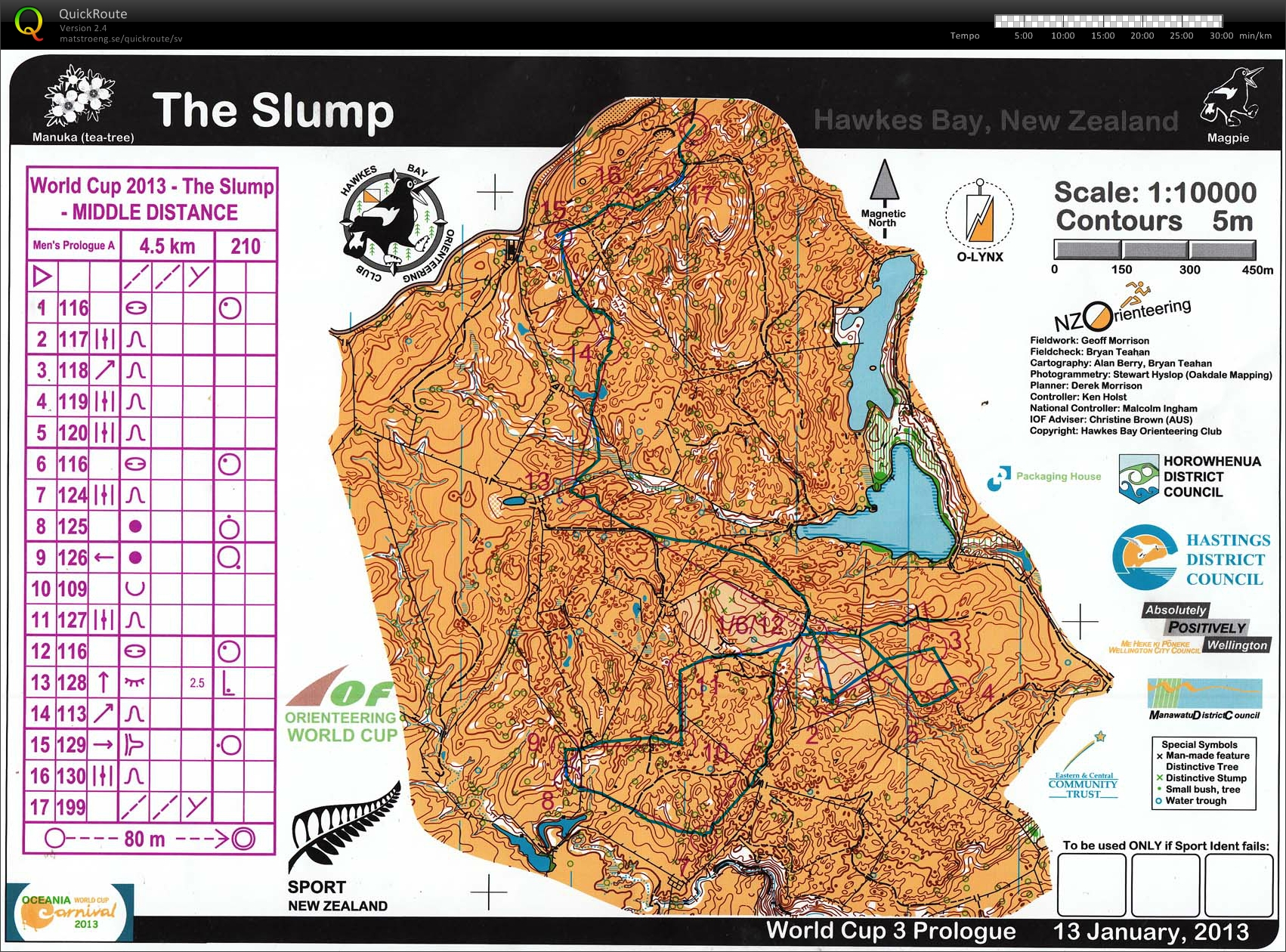 World Cup #3, prolog (13.01.2013)