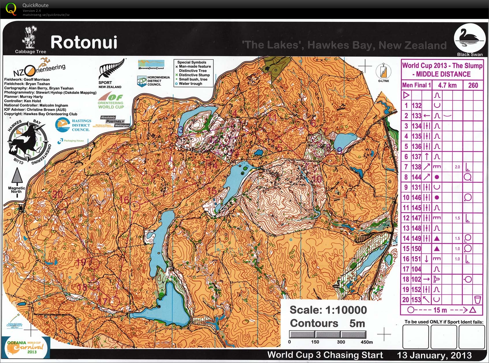 World Cup #3, jaktstart, del 1 (2013-01-13)