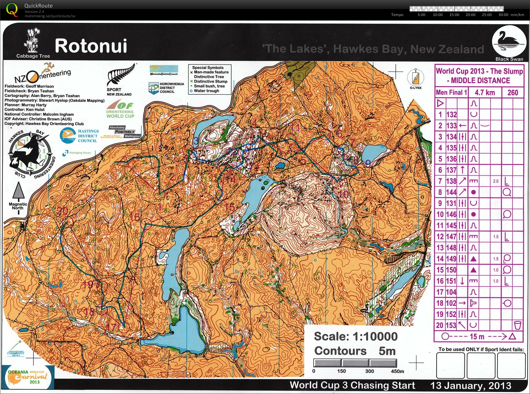 World Cup #3, jaktstart, del 1 (2013-01-13)