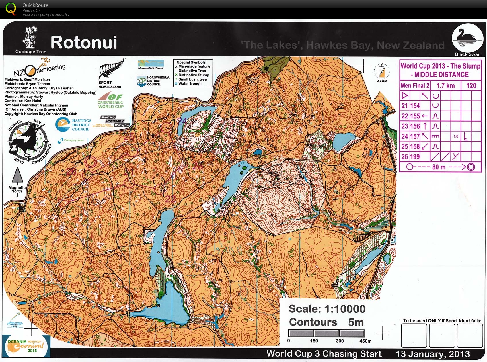 World Cup #3, jaktstart, del 2 (2013-01-13)