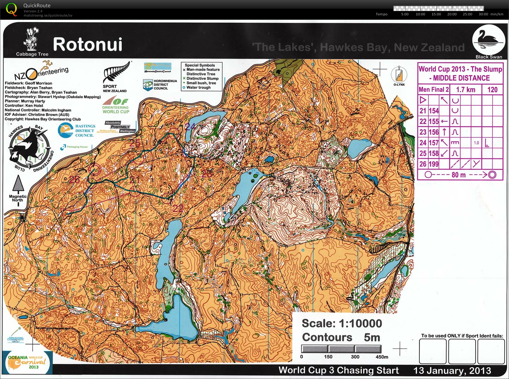 World Cup #3, jaktstart, del 2 (13-01-2013)