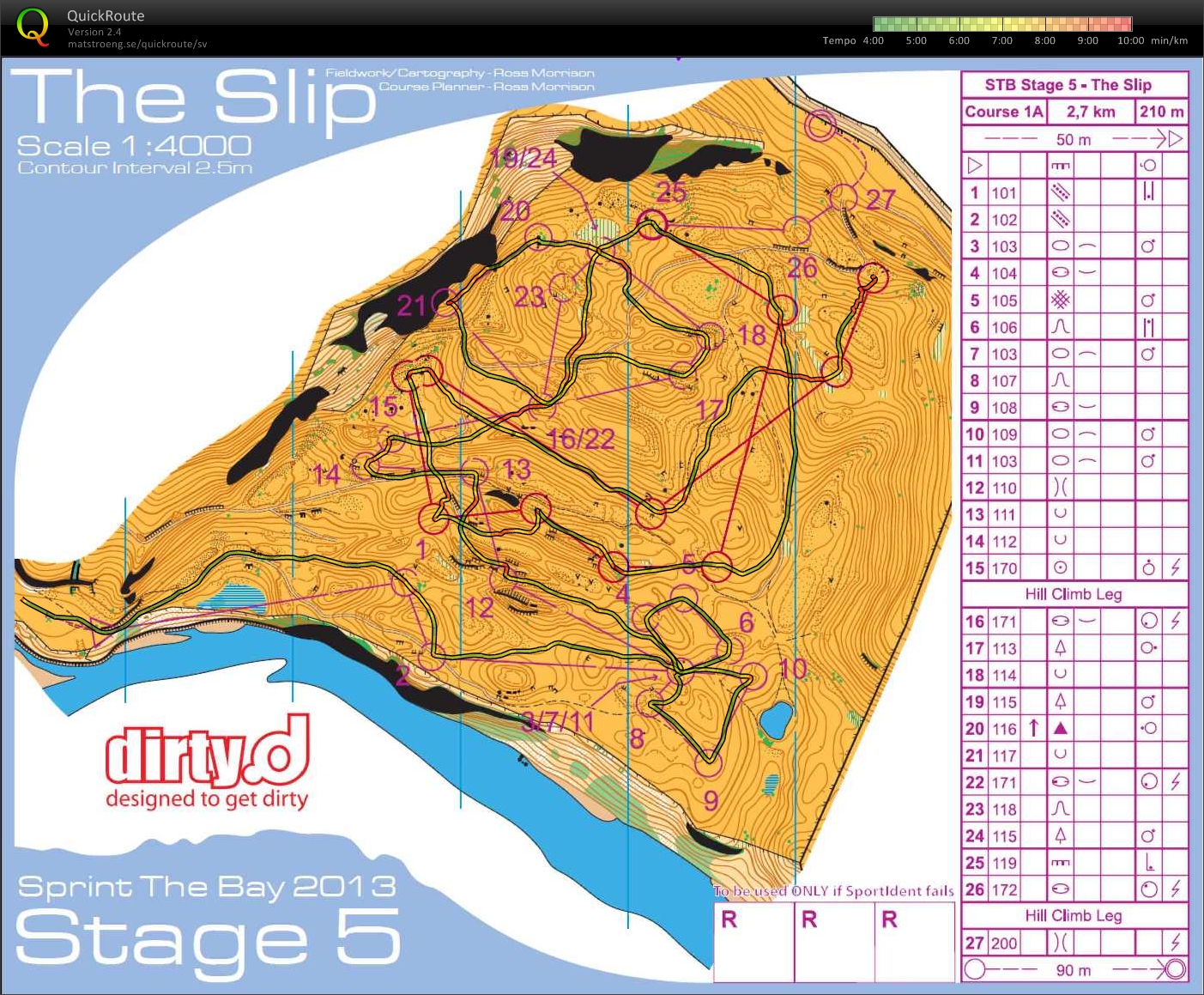 Terrängsprint (2013-01-08)