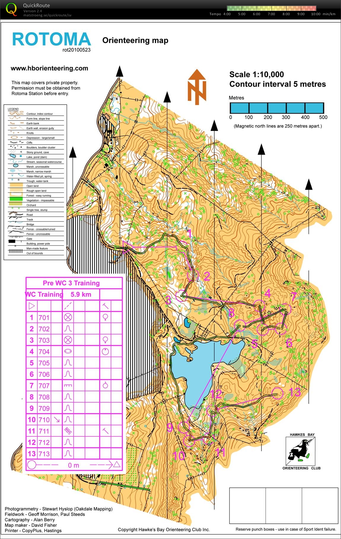 Världscupträning, del 1 (2013-01-10)