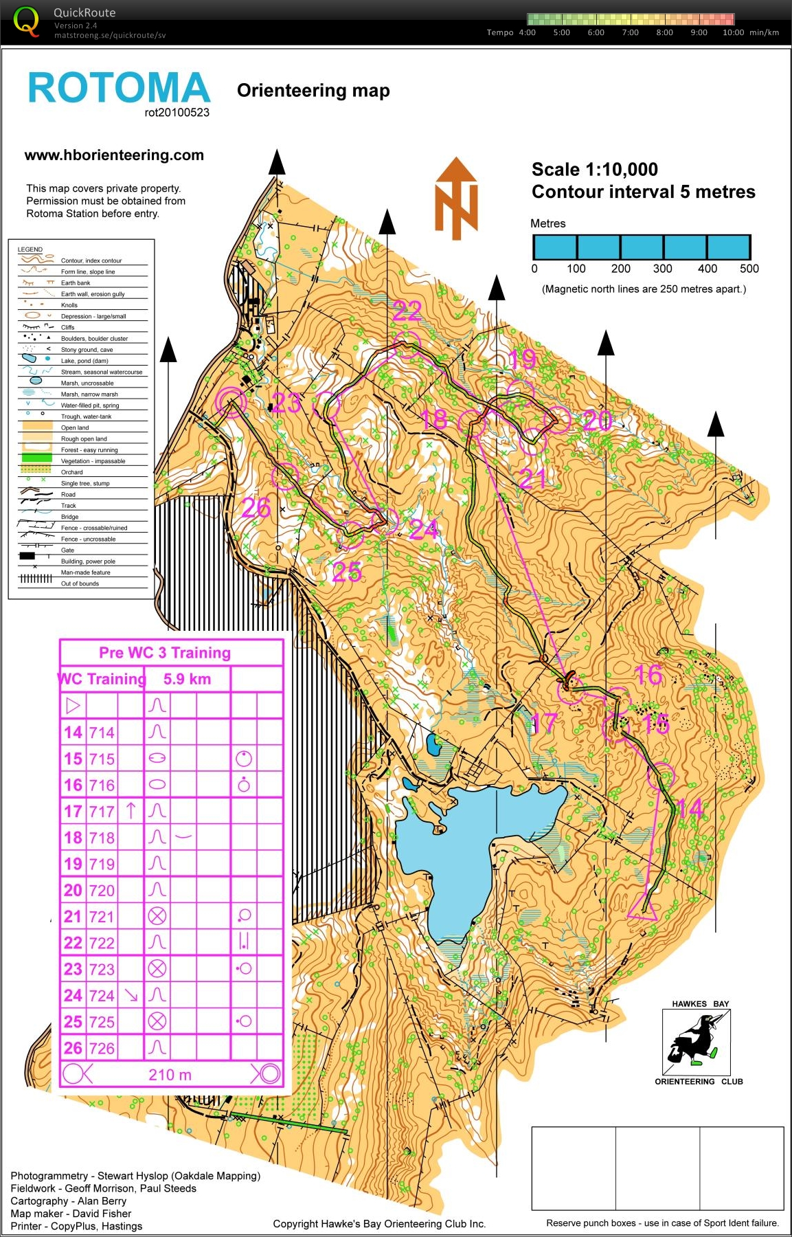 Världscupträning, del 2 (2013-01-10)