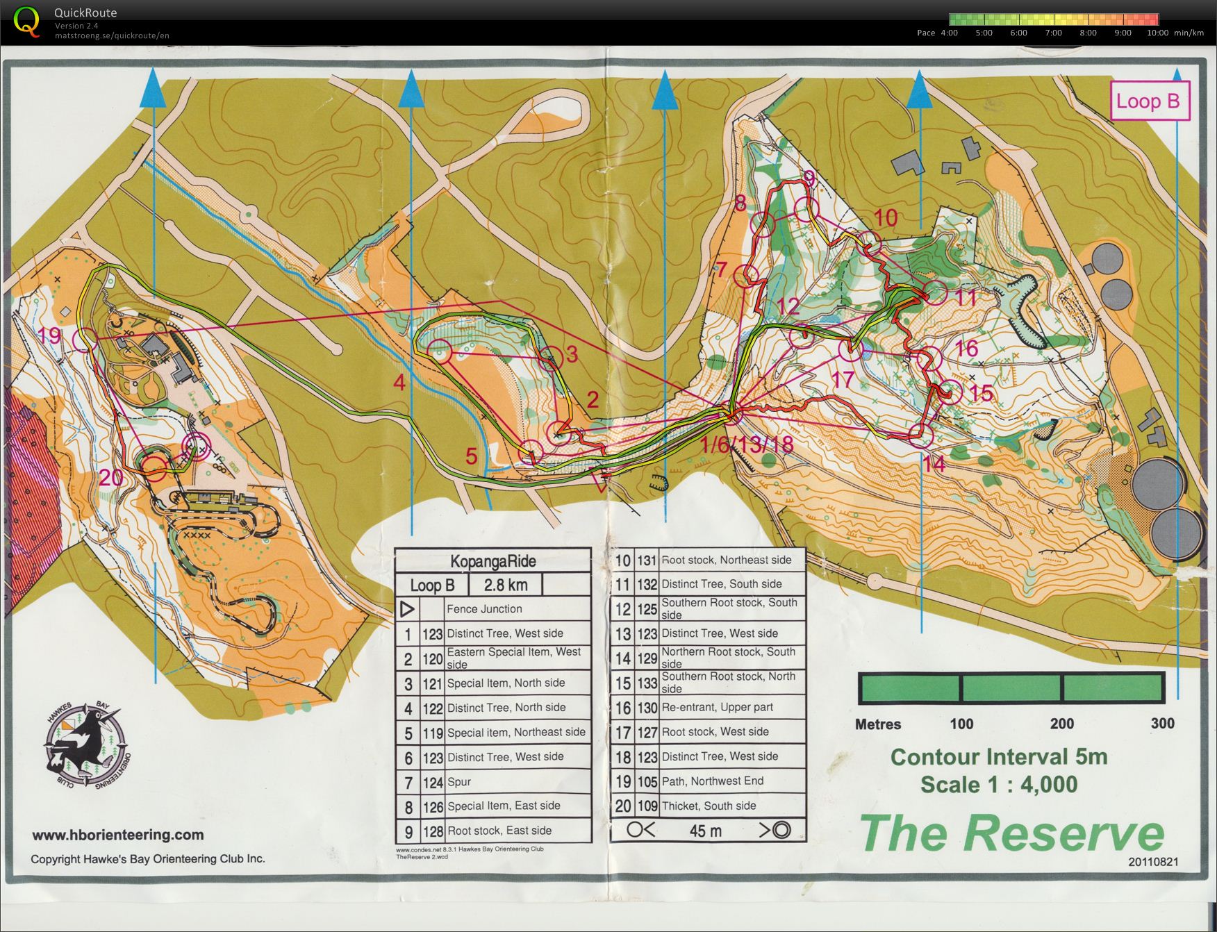 Hawkes Bay Summer Series (2013-01-23)