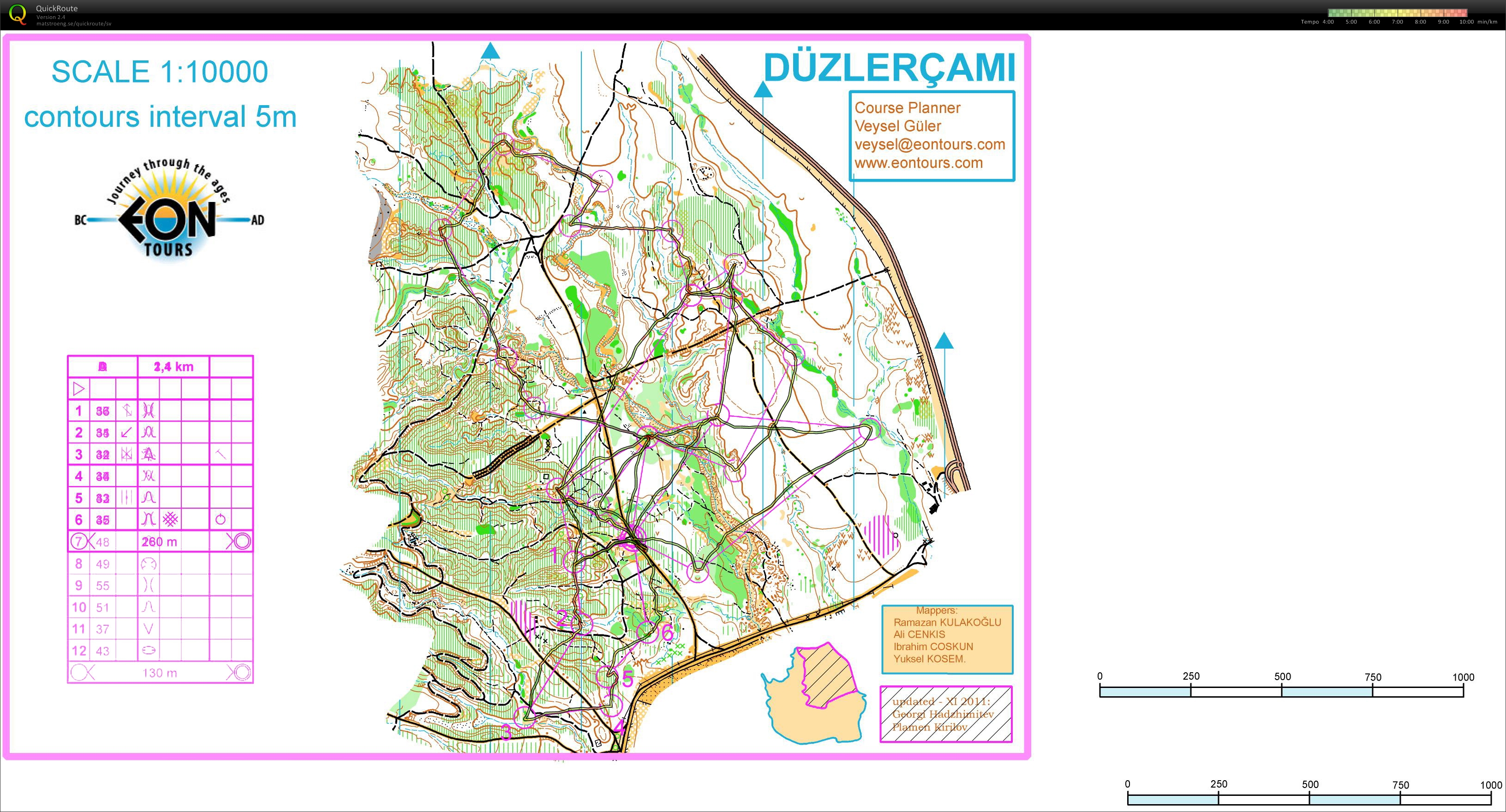 Riktningsslingor (2013-02-18)