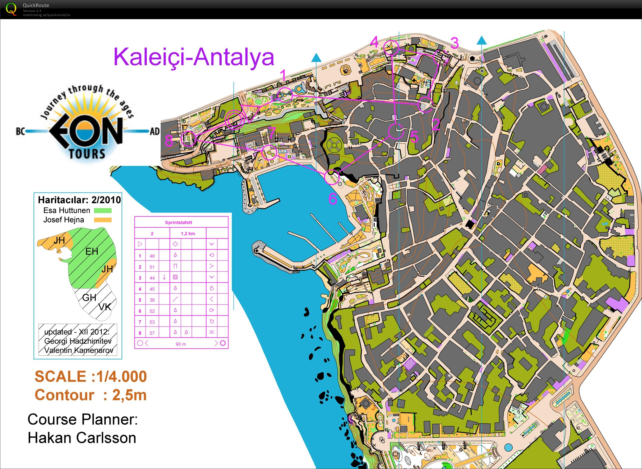 Sprintintervall 2 (19.02.2013)