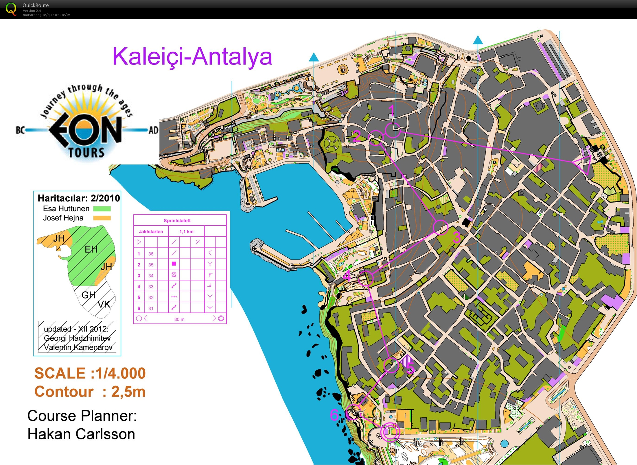 Sprintintervaller 3, jaktstart (19-02-2013)