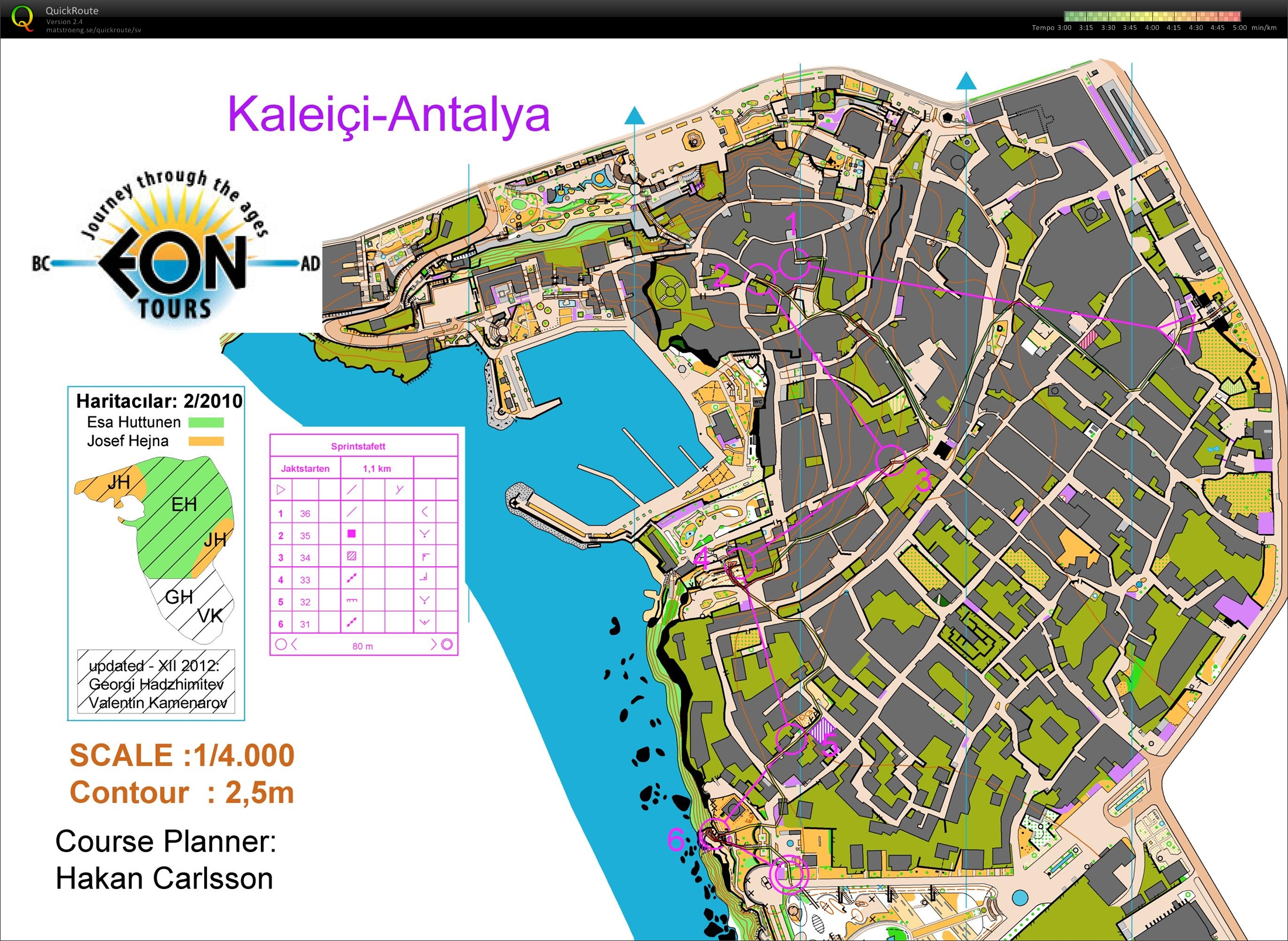 Sprintintervaller 3, jaktstart (19-02-2013)