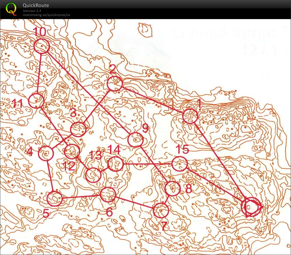 Långpass, del 2; Kurvbild (2013-04-03)