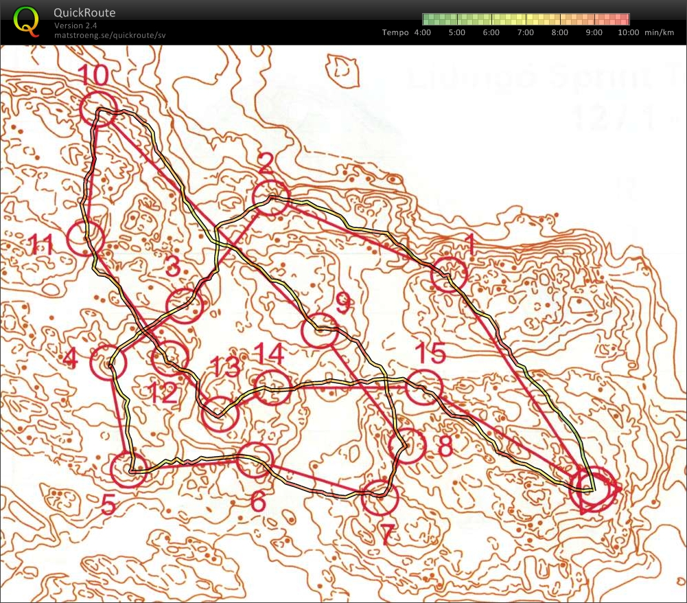 Långpass, del 2; Kurvbild (03.04.2013)