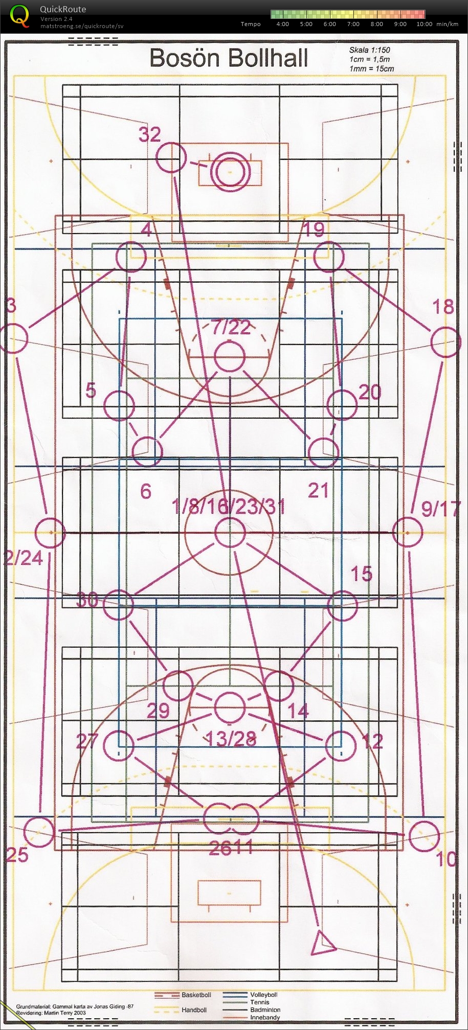 Inomhusparallell-O, Final (2010-03-14)