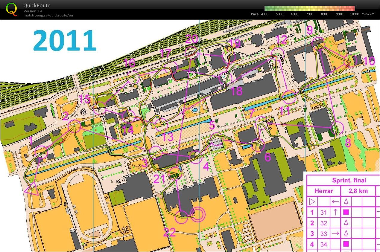 Mobil-sprint (10/05/2013)