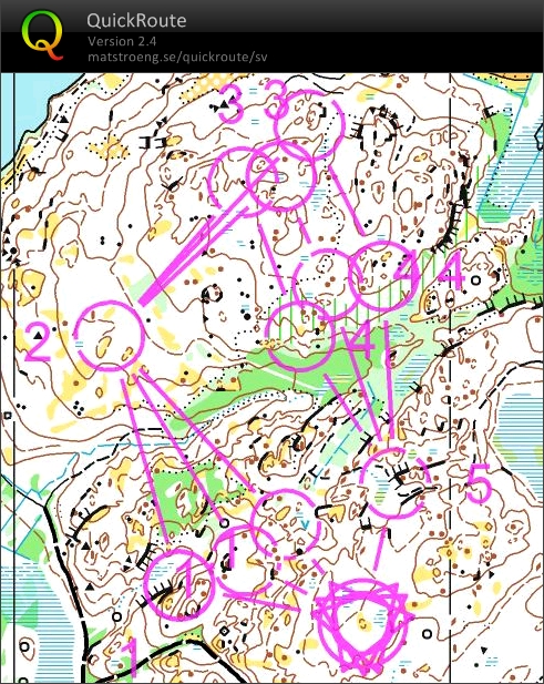 Stafetträning, str 2 (2013-05-14)