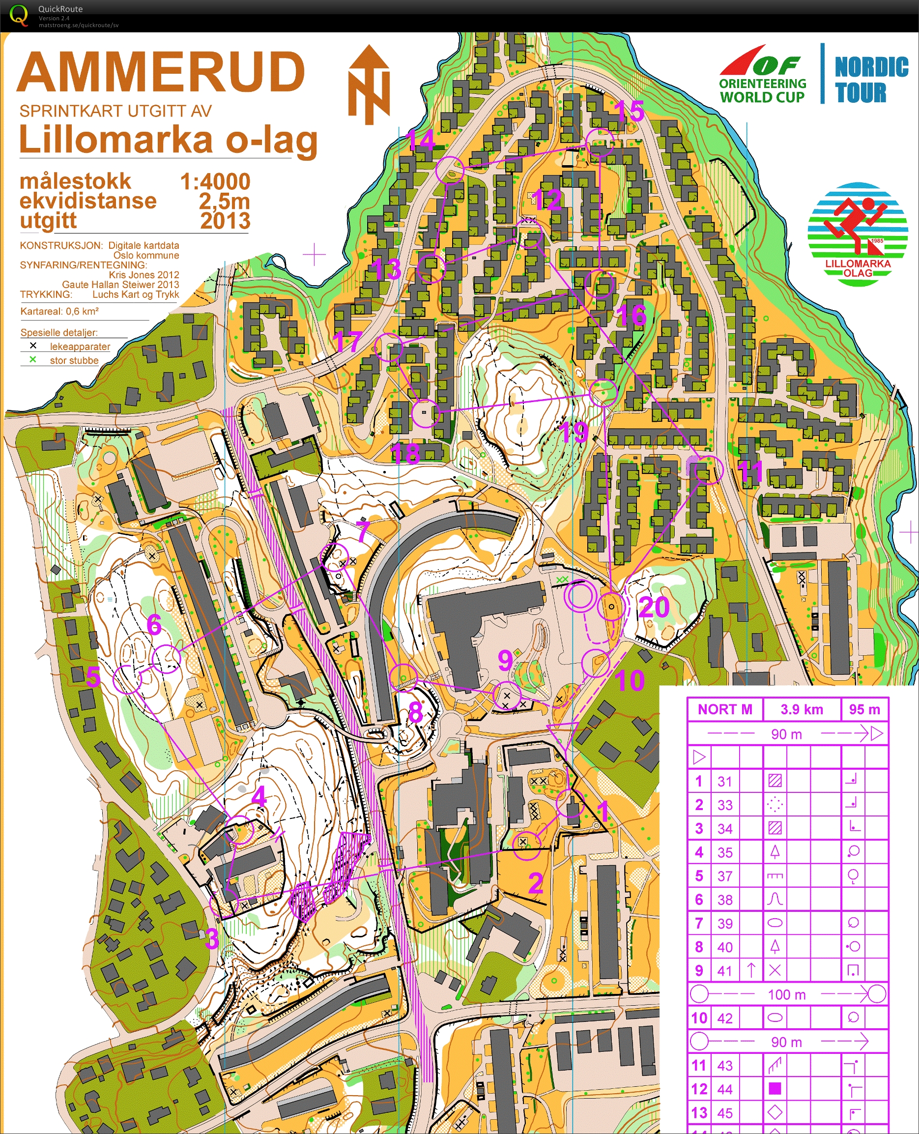 Nordic Orienteering Tour, etapp 1 (01.06.2013)