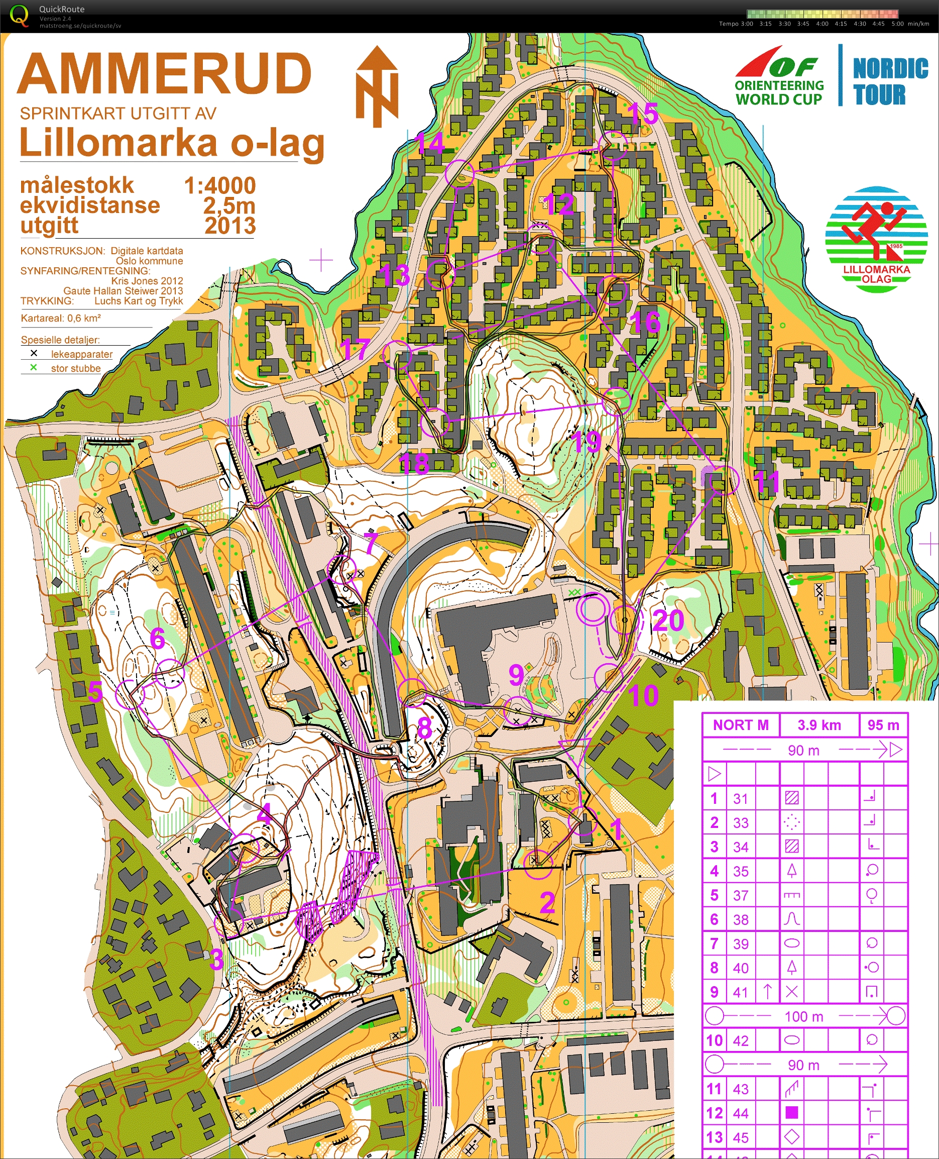 Nordic Orienteering Tour, etapp 1 (01-06-2013)