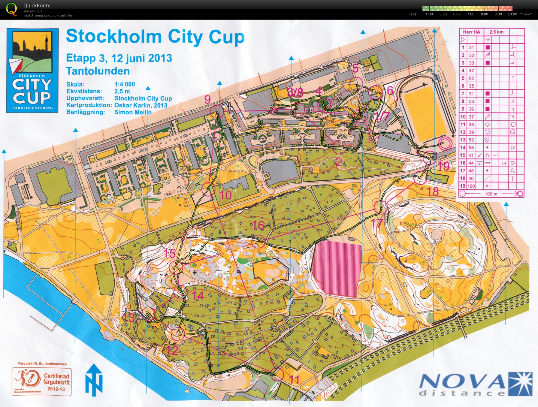 Stockholm City Cup, final (12-06-2013)