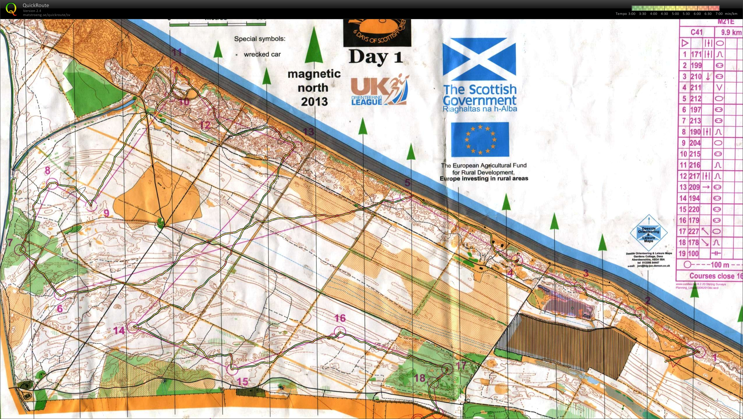 Scottish 6 days, etapp 1 (2013-07-28)