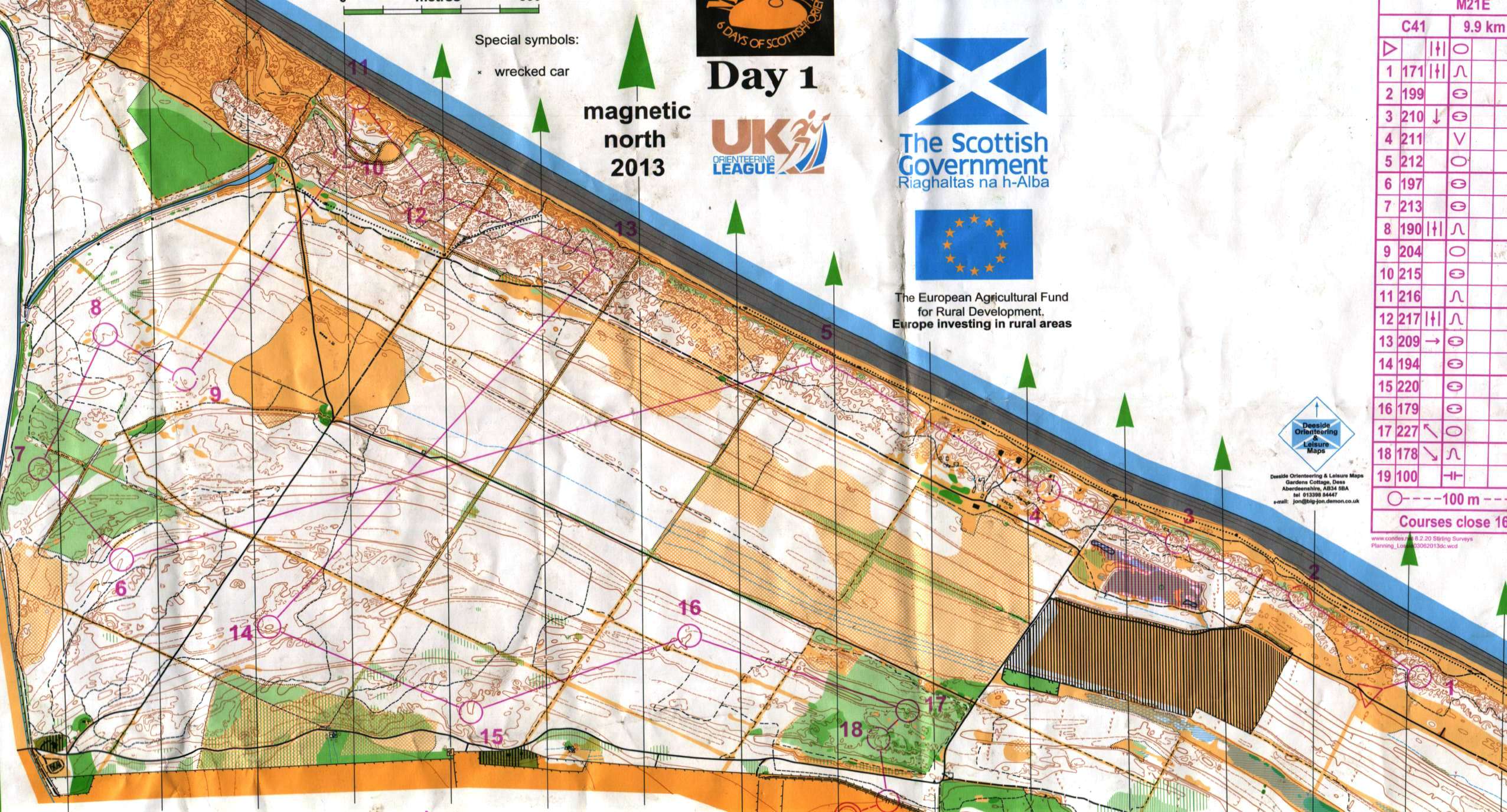 Scottish 6days - day1 (28.07.2013)