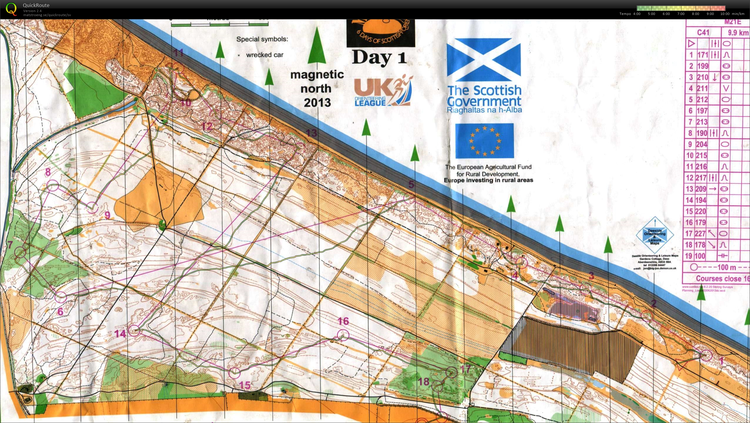 Scottish 6days - day1 (28-07-2013)