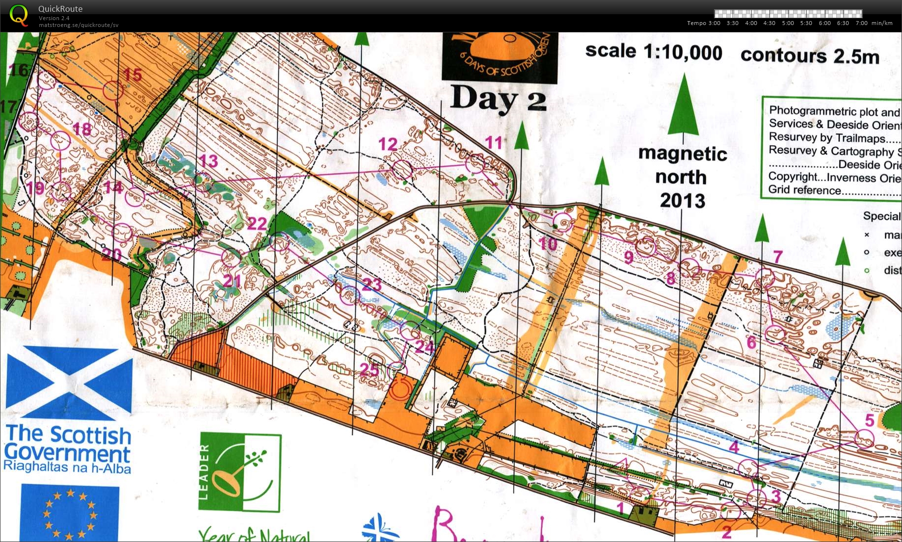 Scottish 6 days - day2 (29-07-2013)