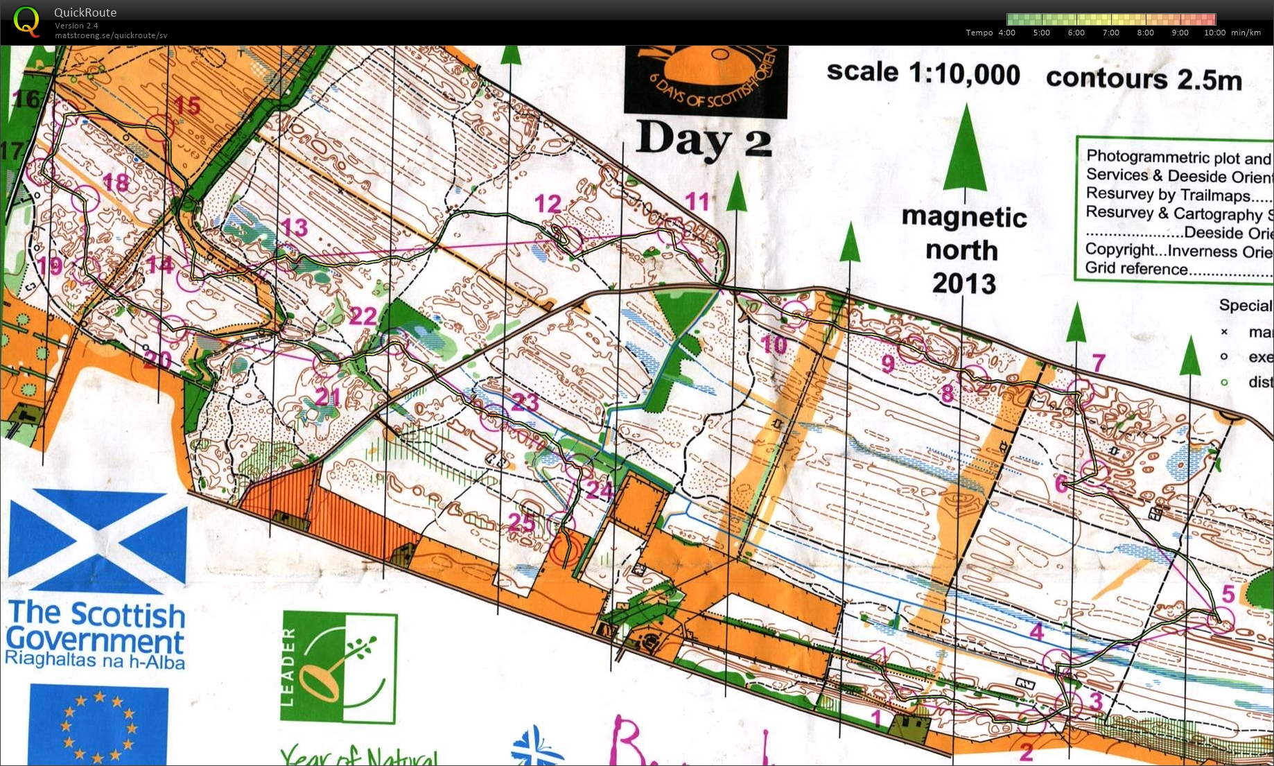 Scottish 6 days - day2 (29-07-2013)