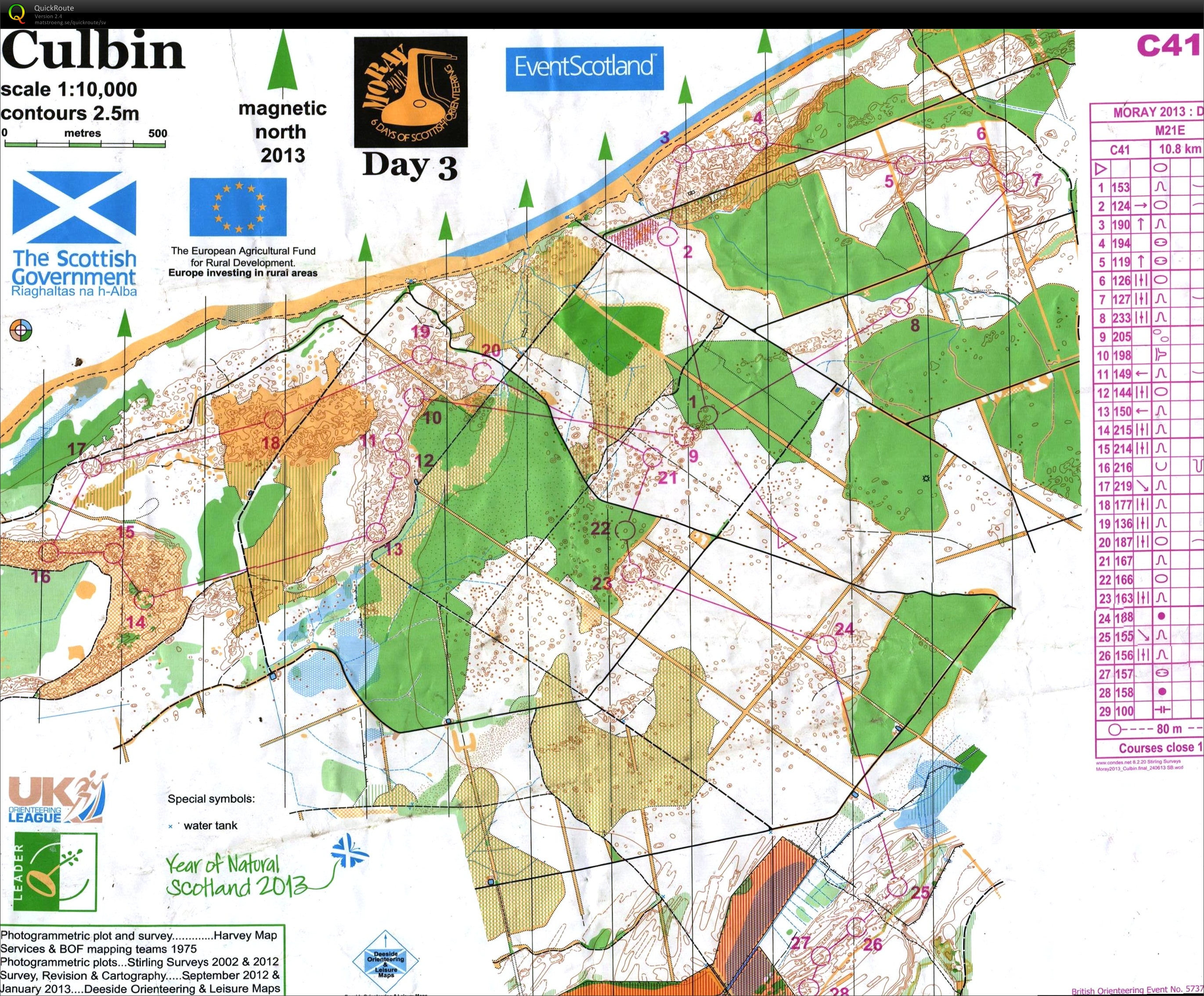 Scottish 6 days, etapp 3 (30/07/2013)