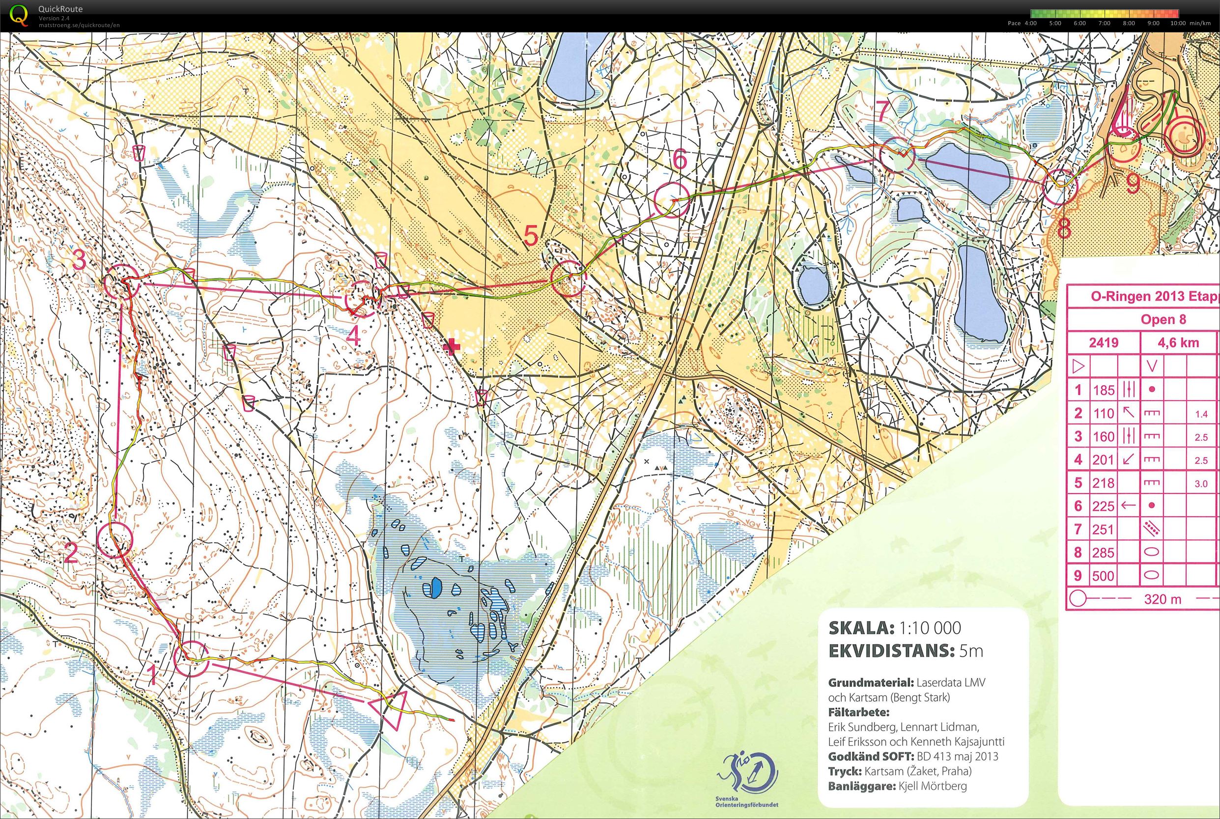 O-Ringen Boden E2 (22-07-2013)