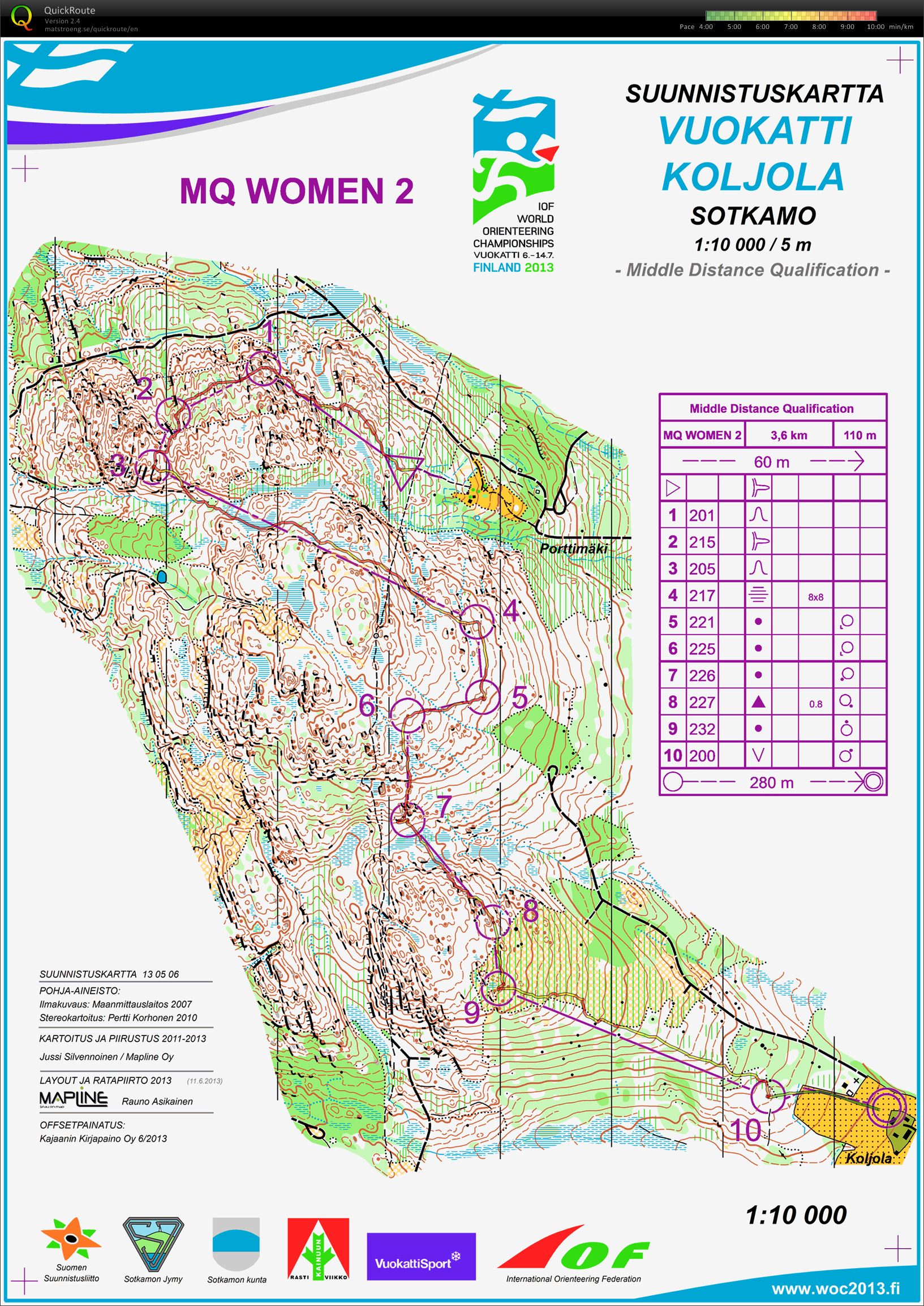 WOC Middle qual (13-07-2013)