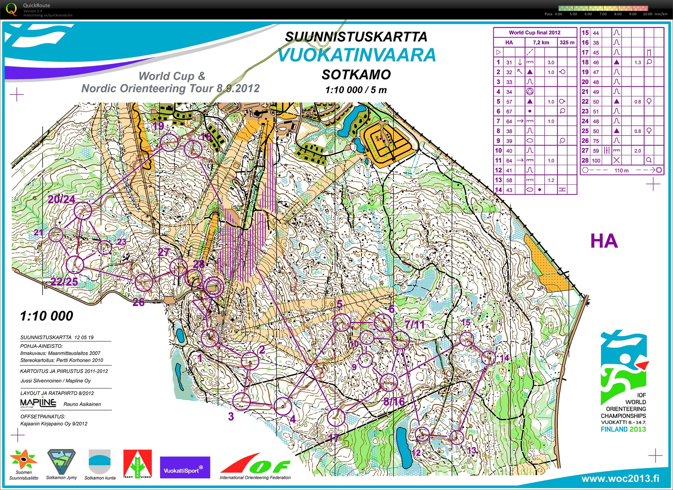 NORT final 2012  (10-07-2013)