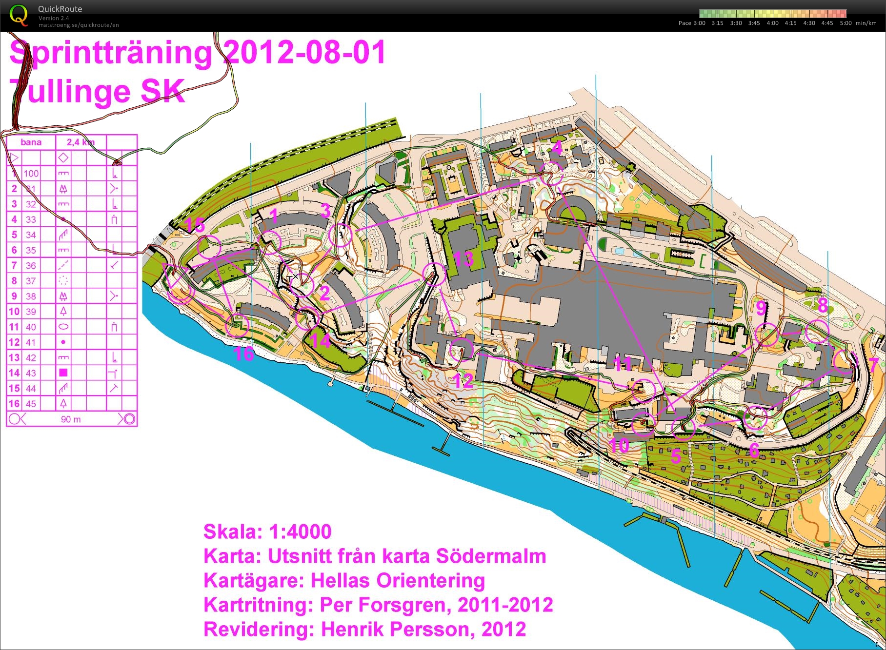 Fullvärdespass, del 2 (2013-08-14)