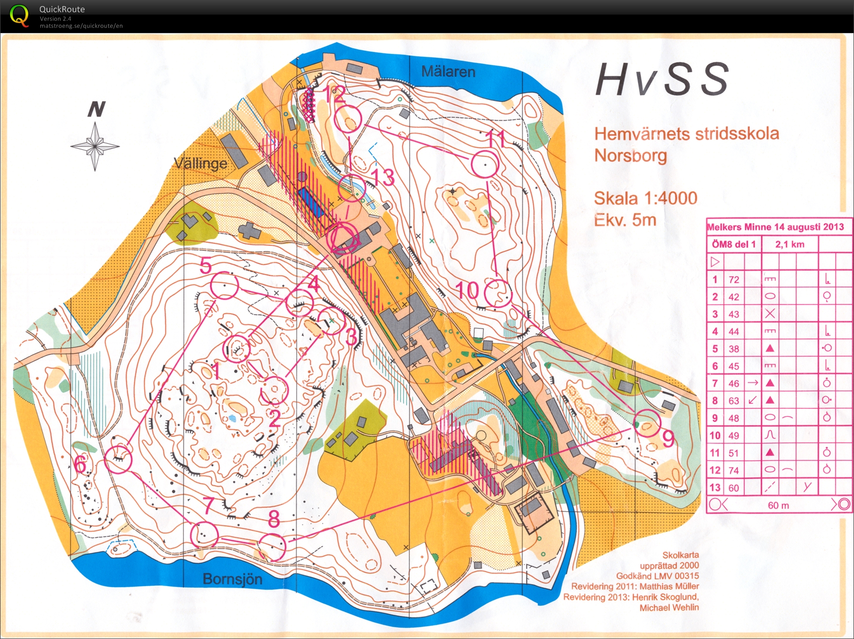 Melkers Minne, Ö8, del 1 (2013-08-14)