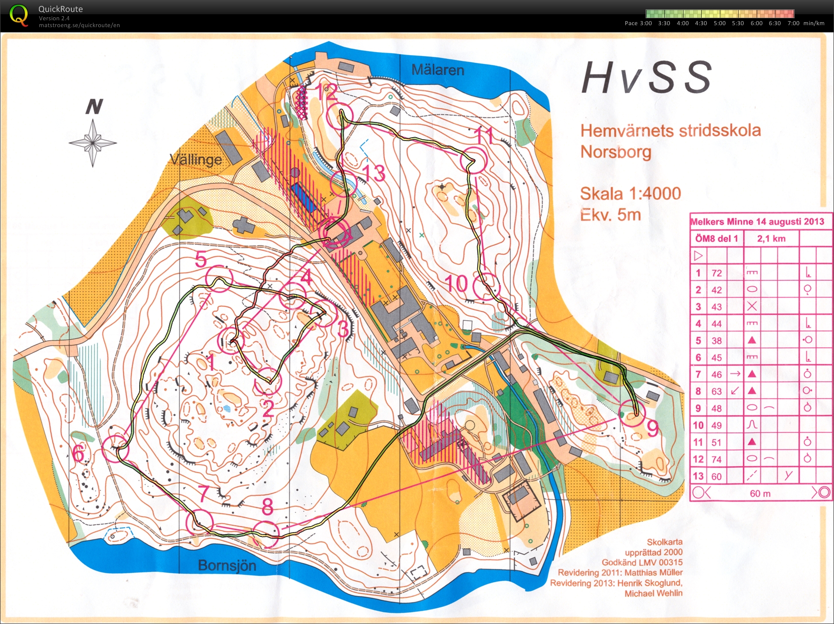 Melkers Minne, Ö8, del 1 (2013-08-14)