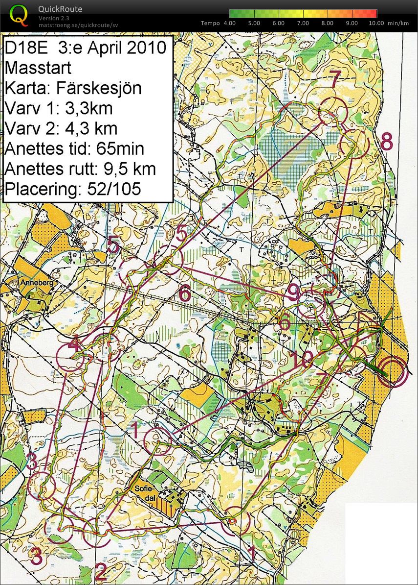 J-cup Masstart Blekinge (2010-04-03)