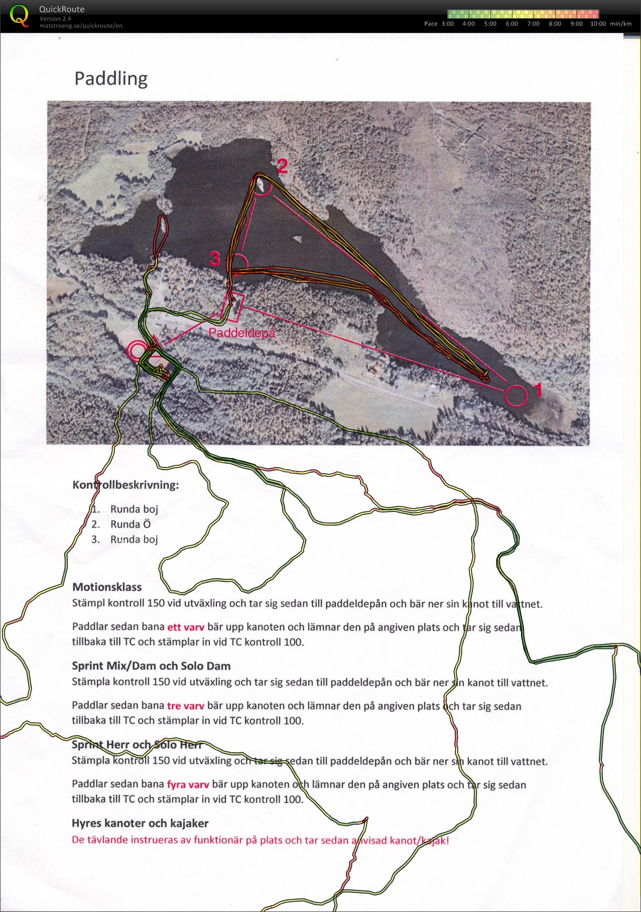 STAR 2013, del 3, Paddling (14.09.2013)