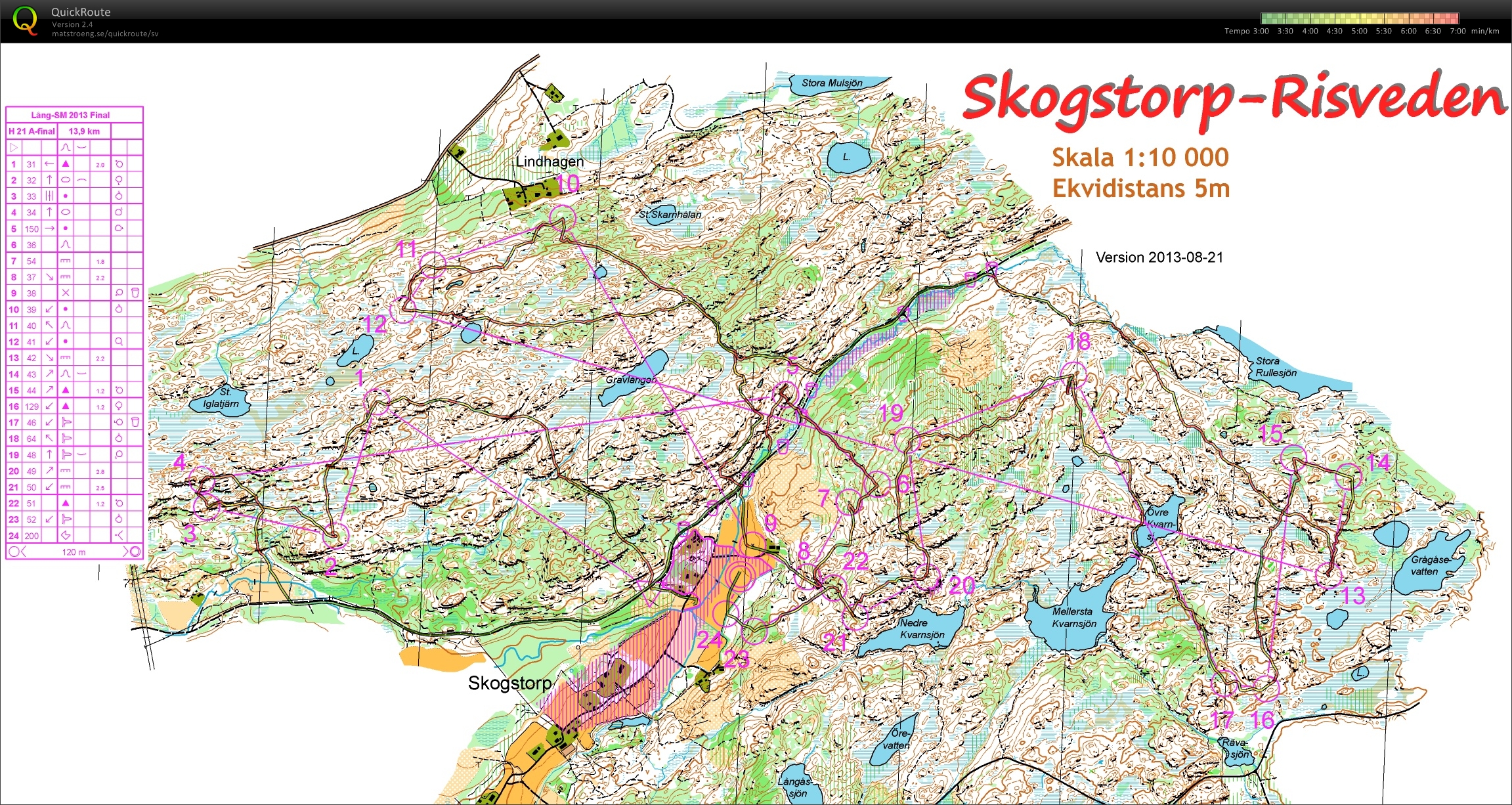 Lång-SM, final (2013-09-22)