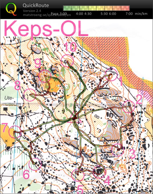 Keps-OL (2013-10-29)